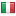 helmets.co.uk server is located in Italy